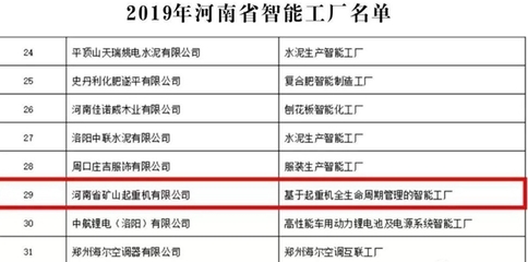 河南省智能工厂认定名单公示 河南矿山凭环保节能产品入选